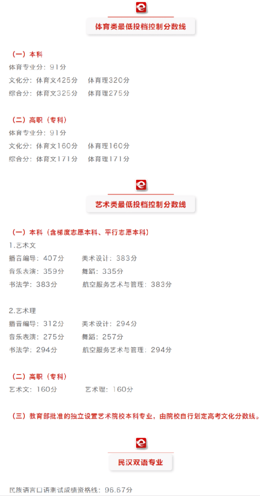 e1864242f601410eb1897c39e5cdf1e2.png