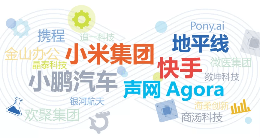 机器|3Sigma Bootcamp 报名倒计时！寻找梦想打破范式的前沿科技创业者