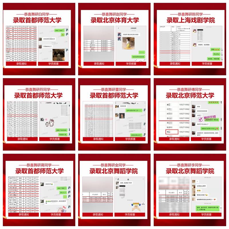舞蹈培训排行_海南中等舞蹈培训学校排行榜