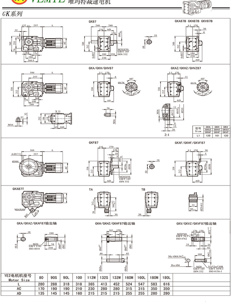 k87ye100m4,k87ye112m4,k87ye132m4 k系列减速机配电机型号什么意思?