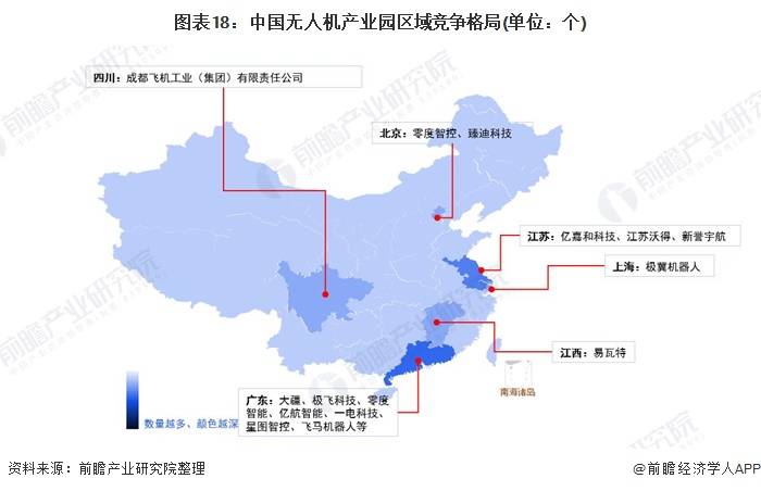 2021年中國無人機行業全景圖譜：消費級無人機市場規模不斷擴大，增速放緩 科技 第18張