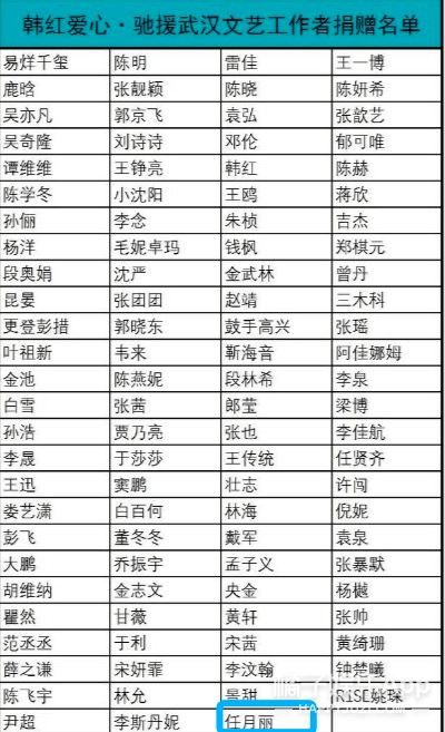 16歲輟學北漂，20歲一夜爆紅、身價過億，33歲的西單女孩如何了？ 娛樂 第17張