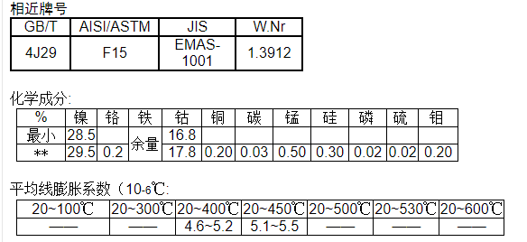 在20℃-450℃溫度範圍內具有一定的線膨脹係數,能與硬玻璃進行