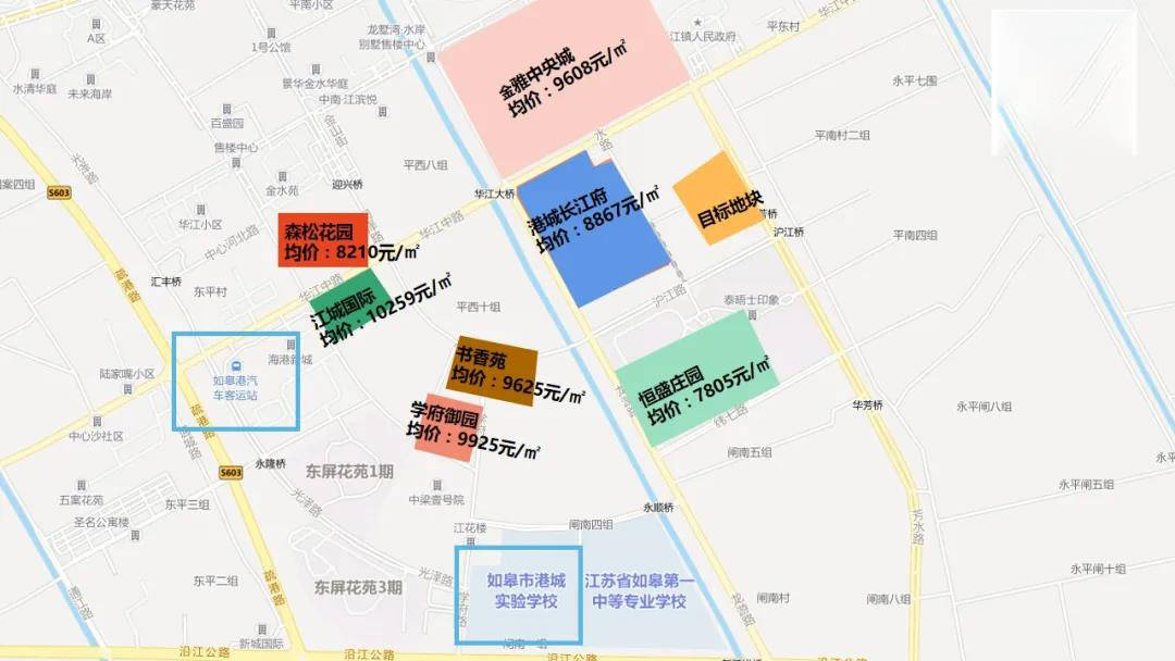 未触底即成交中南58亿竞得南通如皋长江镇宅地溢价1528