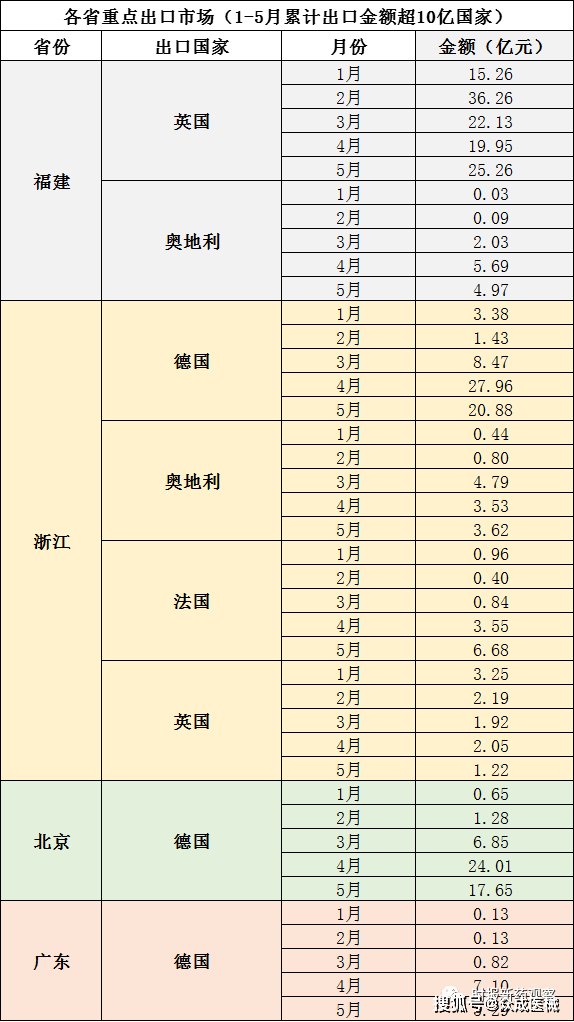 太和gdp_太和板面(3)