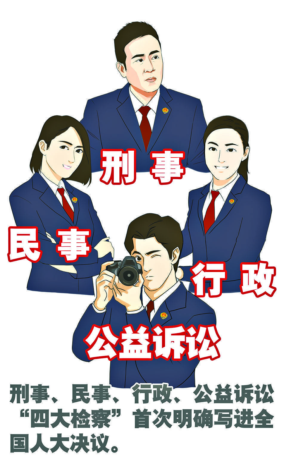 2019年3月15日,十三届全国人大二次会议表决通过最高检工作报告并通过