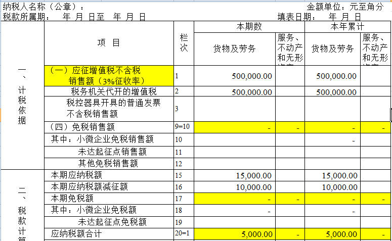 2021年2季度销售货物,发票价税合计50.5万元.