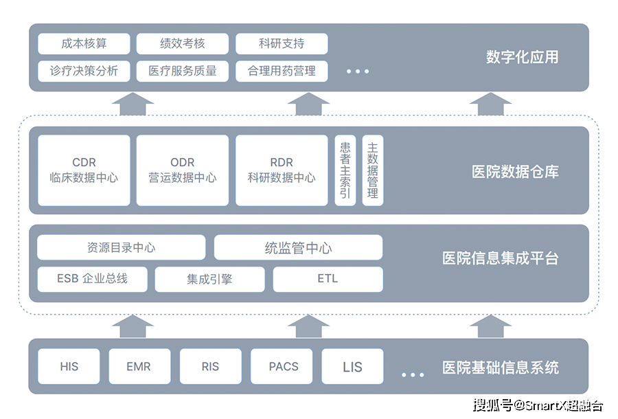6447c5cd53484d9dae077fdab19e38ce.png