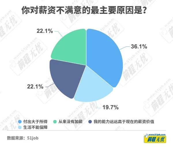 人口细分_大会直击 第九届社会生态农业大会落下帷幕(3)