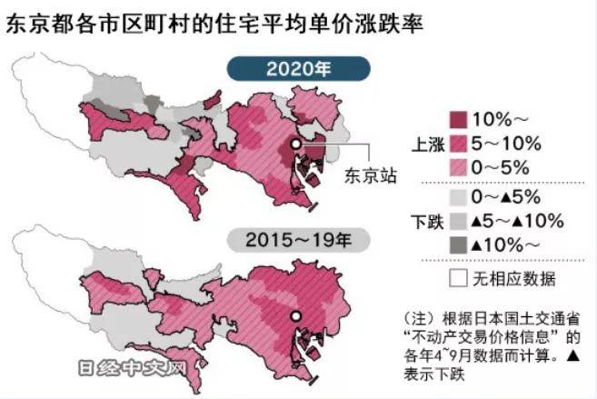 1870年中日人口_人口老龄化图片