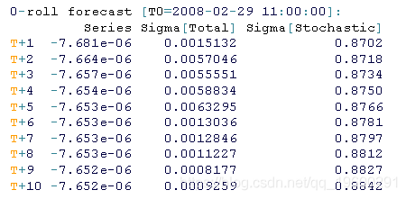 进行|拓端tecdat|R语言乘法GARCH模型对高频交易数据进行波动性预测