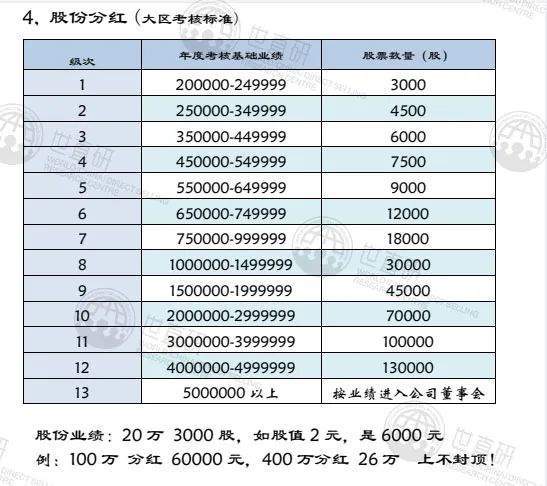 澜庭集代理价格表图片图片