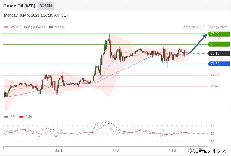 韩国外汇当局研究应对外汇波动措施，讨论国民年金稳定汇率方案