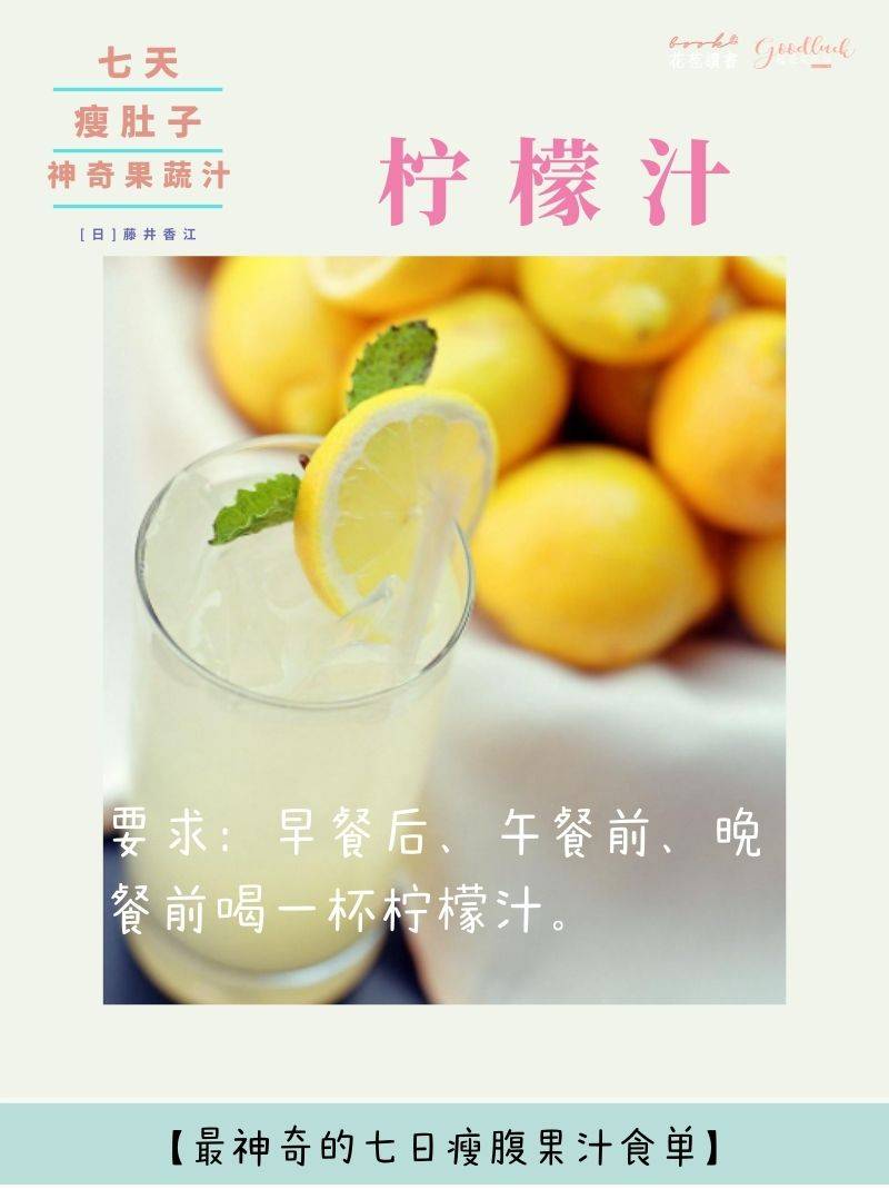 人體|【最神奇的七日瘦腹果汁食單】