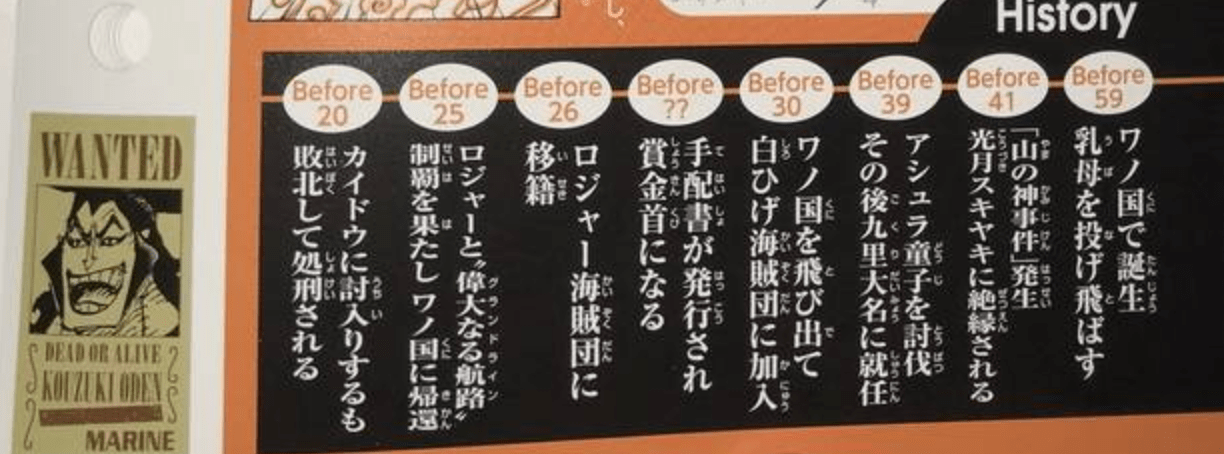 尾田|海贼王官方情报：御田掌握了霸王色，悬赏金却“不明”，又是伏笔