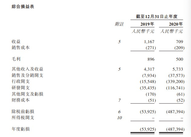 Tanker|影像分析、视网膜筛查、AI语音助手…谁能成为医疗AI落地的法宝？