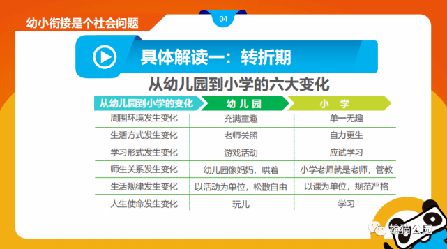 战略|“雄猫公园”迅速扩容！许昌市数十家幼儿园“牵手”雄猫公园达成战略合作