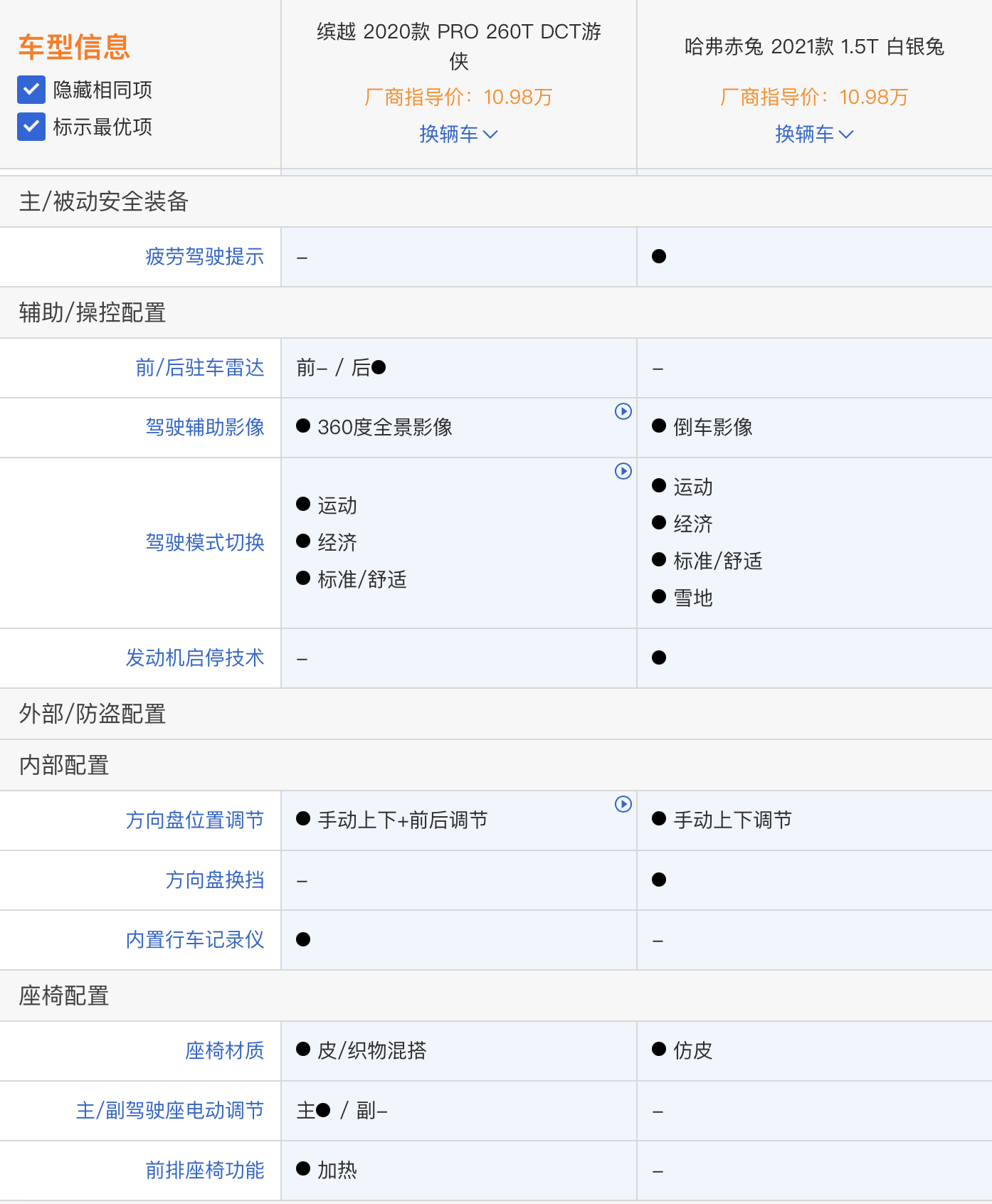 2010款凯越参数配置图片