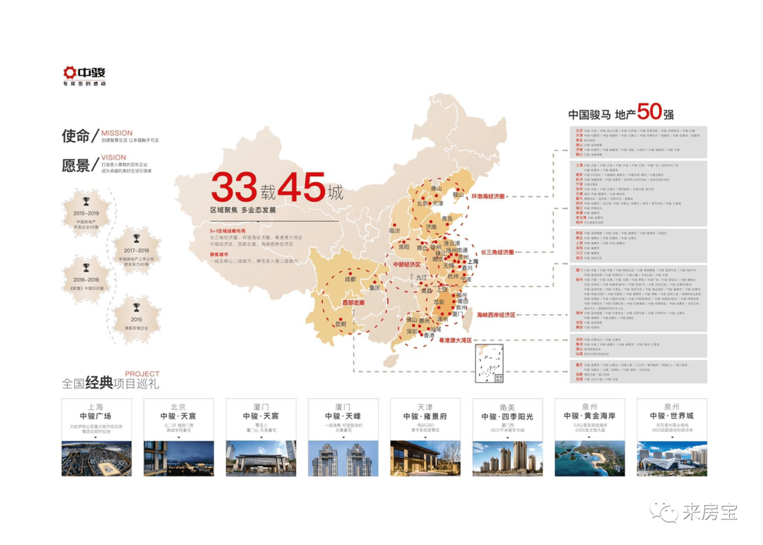 漳州市人口_福建省漳州市各地户籍人口(2)