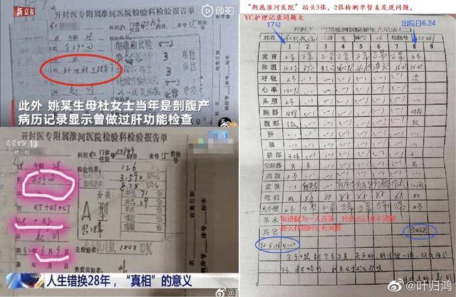 原创许敏的5张病历抬头全是二附杜除了二附有淮河医院抬头的3张