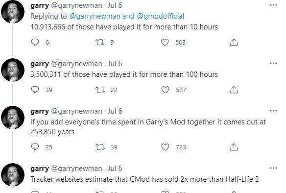 半条命|《Garry's Mod》作者分享统计数据：玩家数超过2000万