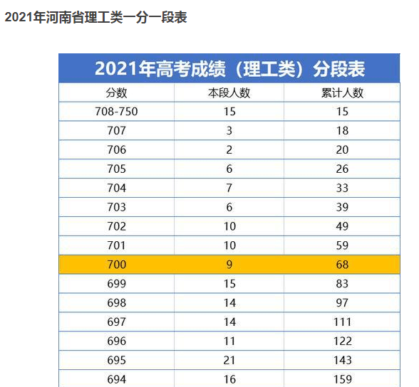 2021年江苏人口多少_江苏人口结构