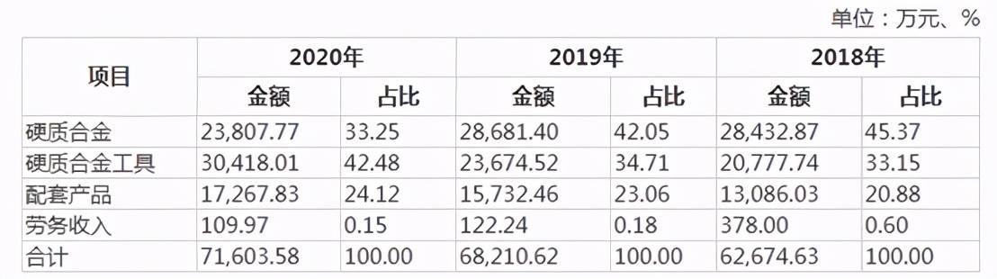 新锐排行_个人PC显卡十大品牌新锐排行榜