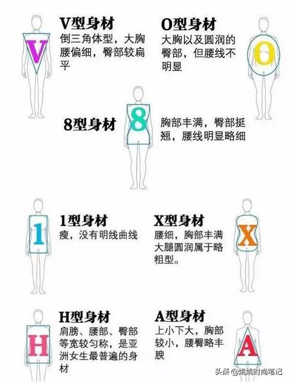 女神|裙子怎样穿搭？选错等于矮、胖、丑，这样穿遮肉又减龄，清凉一夏