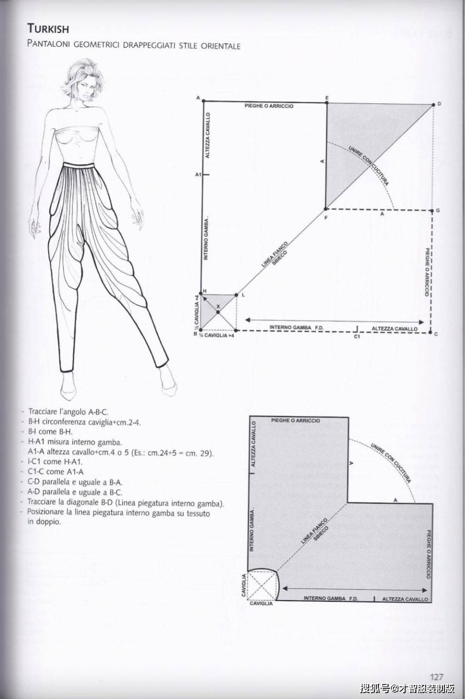 国外23款裤子制版纸样图纸 才智