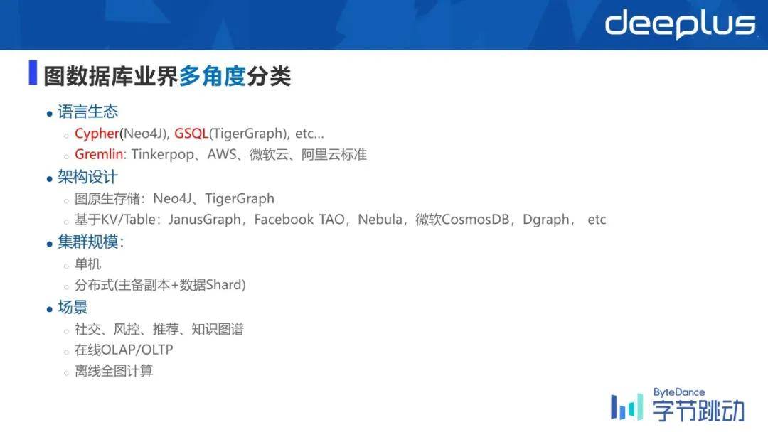 业务|字节跳动万亿级图数据库的应用与挑战
