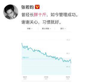 因为|“张若昀吃月子餐胖了十斤”的背后，让我看到了最好的爱情和婚姻