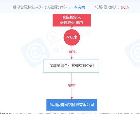 辽宁清晨生物被市场监管局执行财产保全：与涉传有关？ (图7)