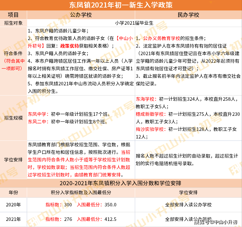 税收学属于什么门类 fd904541ba0c4f1b9112921761778ae1.png