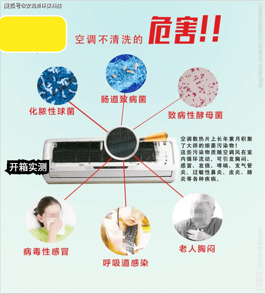 长期不清洗空调的三大危害!