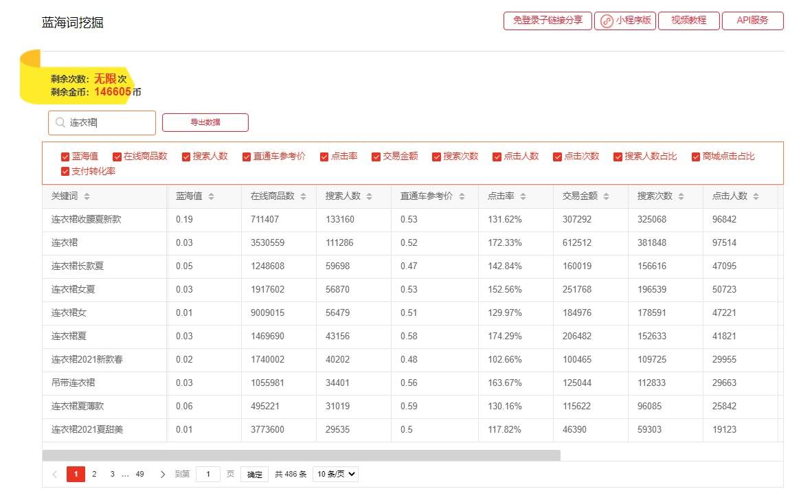 (2)店怪兽数据(微信搜索店怪兽小程序)这个工具可以查询蓝海词,飙升词