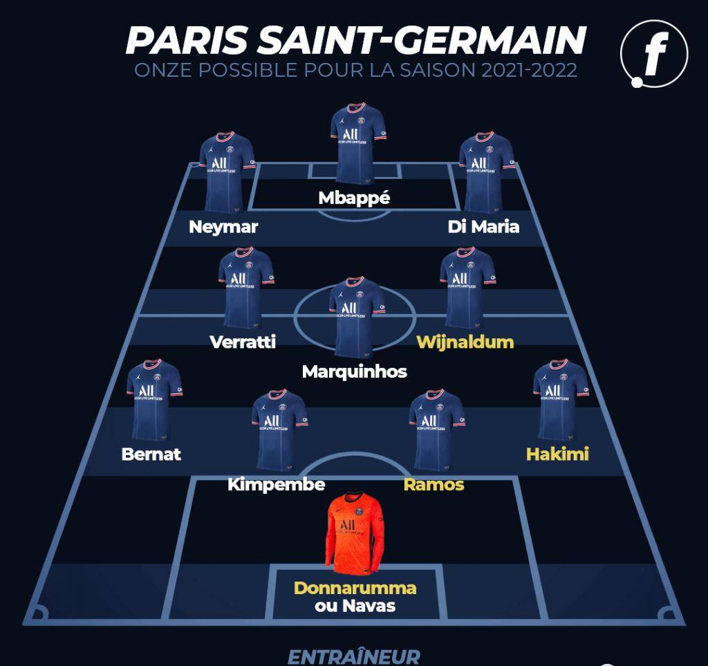 原创新银河战舰巴黎官宣拉莫斯后还有大招再挖c罗将联系门德斯