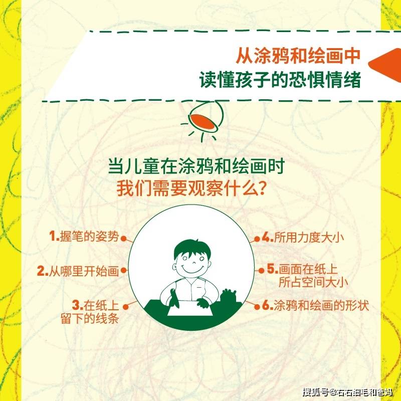 带着|幼儿园小班的“毛巾哥”，一年了还带着毛巾上学，孩子在怕什么？