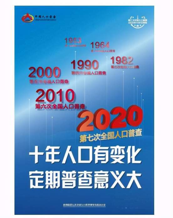 新疆人口比例_新疆公务员考试:面试之人口普查意义大,出生人口“走低”需谨