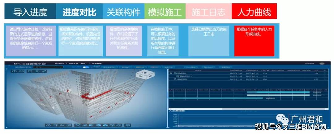 进行|EPC项目管理平台 | 您的项目管理管家
