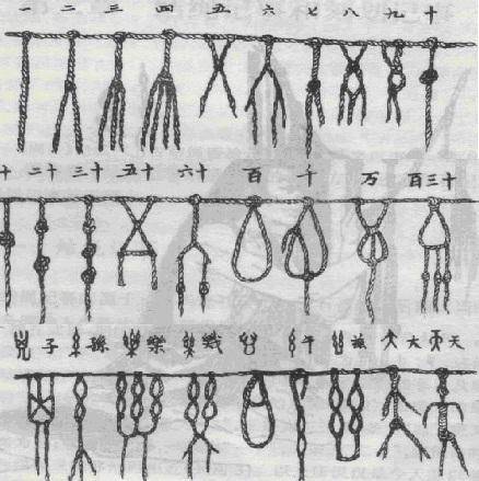 人类文字的起源与发展_公元前