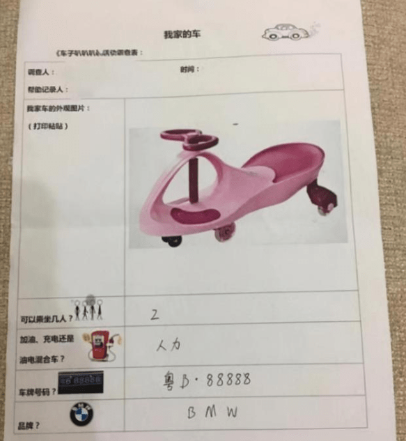 房画|幼儿园让孩子画房画车，变相打探“家底”，家长反套路操作亮了