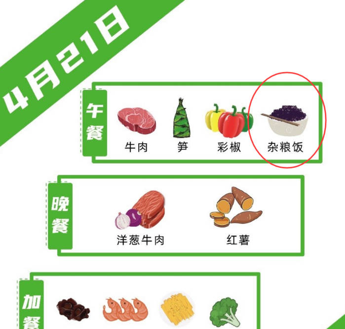 尹正|尹正首次公开72天食谱，一日三餐营养均衡，却被吐槽减肥后姨味重？