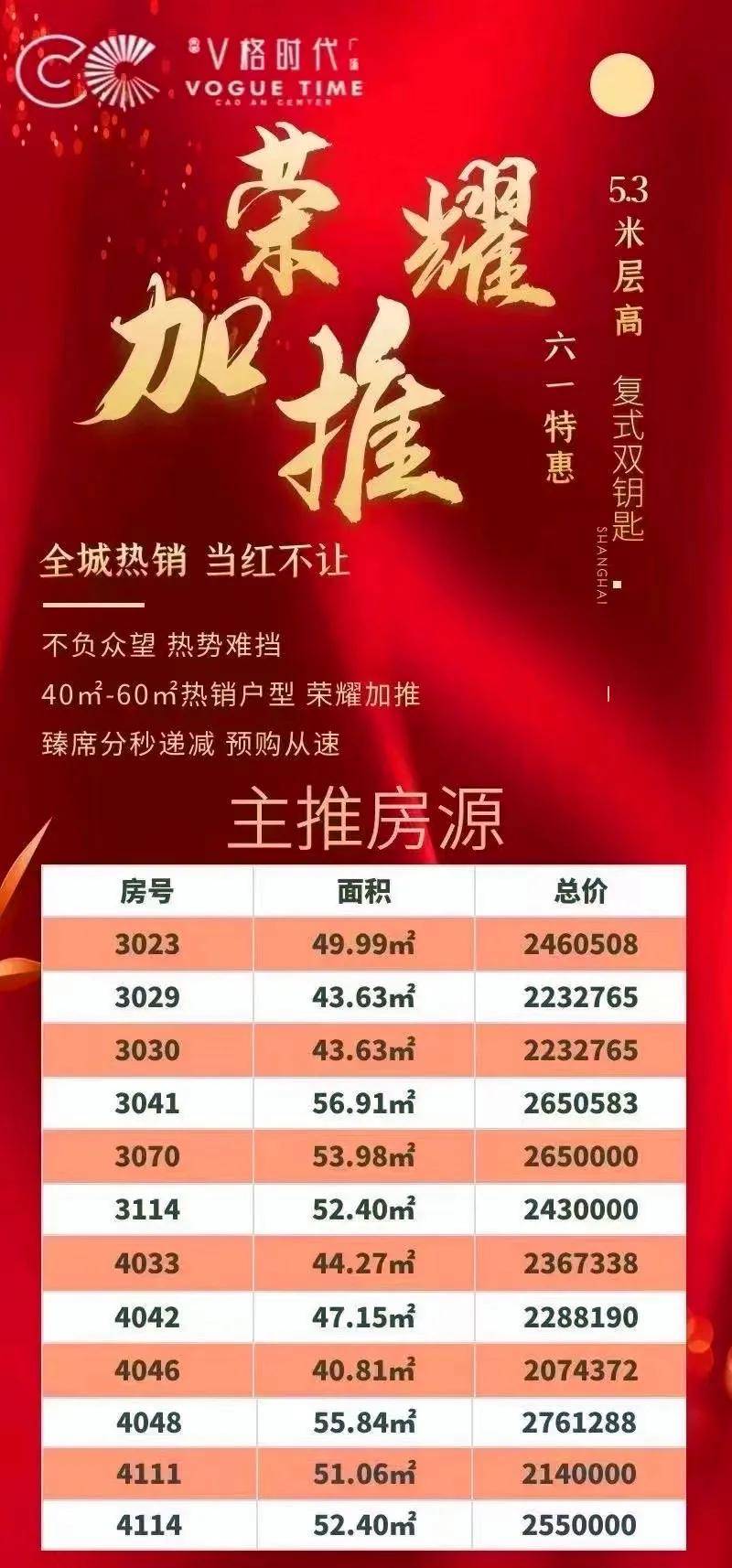 火爆来袭 上海嘉定 V格时代广场 简直火爆到让人难以置信 城市
