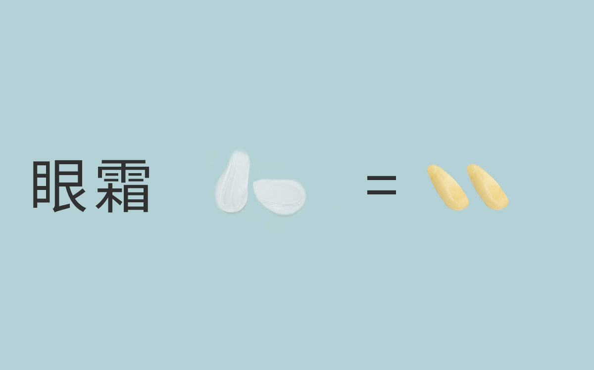 姐妹|护肤品标准用量姐妹们知道吗？你涂防晒用量达到有效标准了吗？