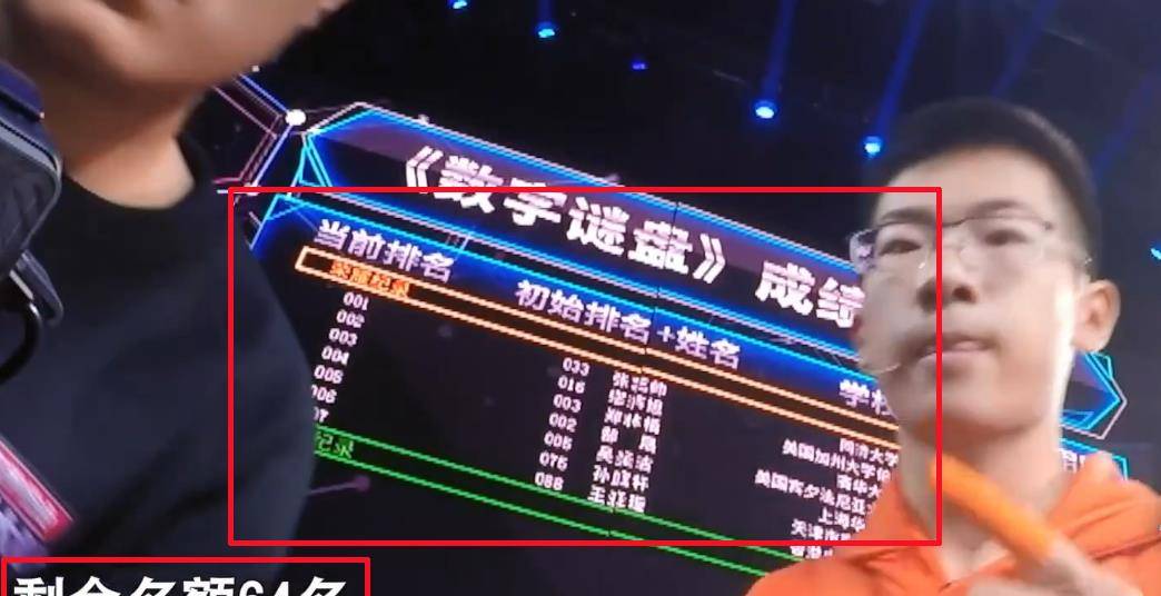 显示|最强大脑：节目组能不能告诉我，哪一个名次才是真的呢？