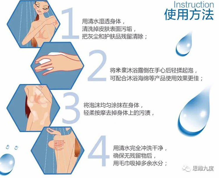 草本植物|日用品 > 米浆沐浴露