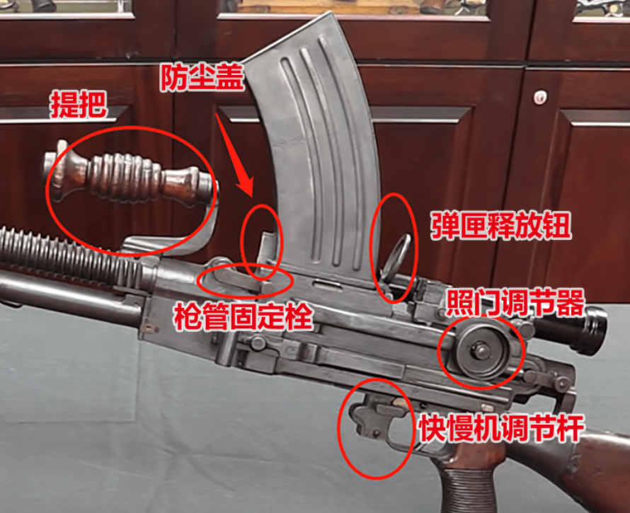 日军有多喜欢捷克式机枪?歪把子后的几挺机枪,都有捷克式的影子