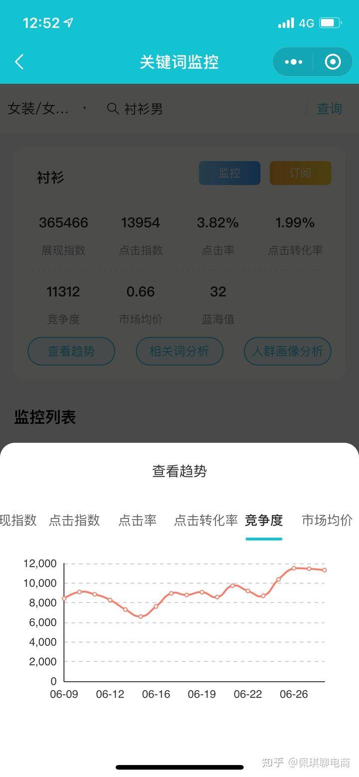 高净值人群特点分析 06b88c32b1d143c39292bb20f23d7c69.jpeg