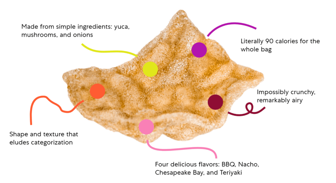 品牌|半年收购4家公司,不停“砸钱”的亿滋在下一盘什么样的棋?