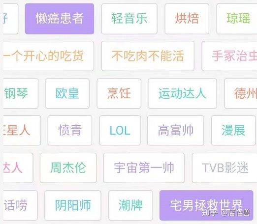 篇就暂时不讲了，可以私下找我交流。3.通过精准人群去提高关键词点击率我们要知道每个关键词背后的人群有